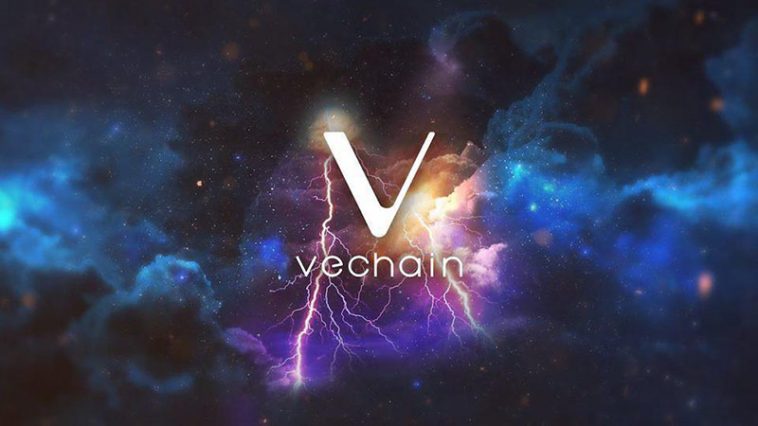 VeChain là gì?